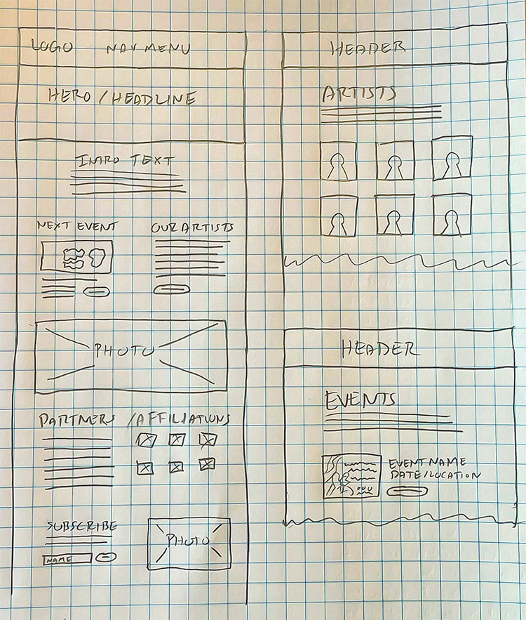 sample project timeline